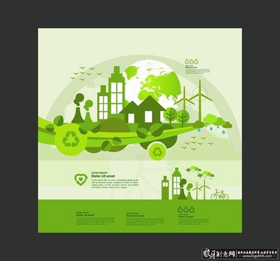 商務(wù)科技 環(huán)保廣告矢量,可持續(xù)發(fā)展,綠色生態(tài)能源,城市可回收利用資源樹(shù)木風(fēng)車(chē)煙筒,地球環(huán)保科技