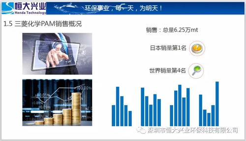 深圳市恒大興業環保科技 創新驅動，引領綠色未來