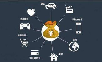 未來(lái)電商平臺(tái)或?qū)⑾?？GDG平臺(tái)技術(shù)引領(lǐng)電商新變革