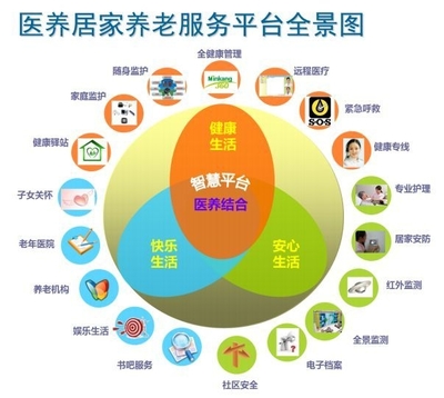 銅仁農(nóng)產(chǎn)品冷鏈物流基地立項備案可行性研究報告